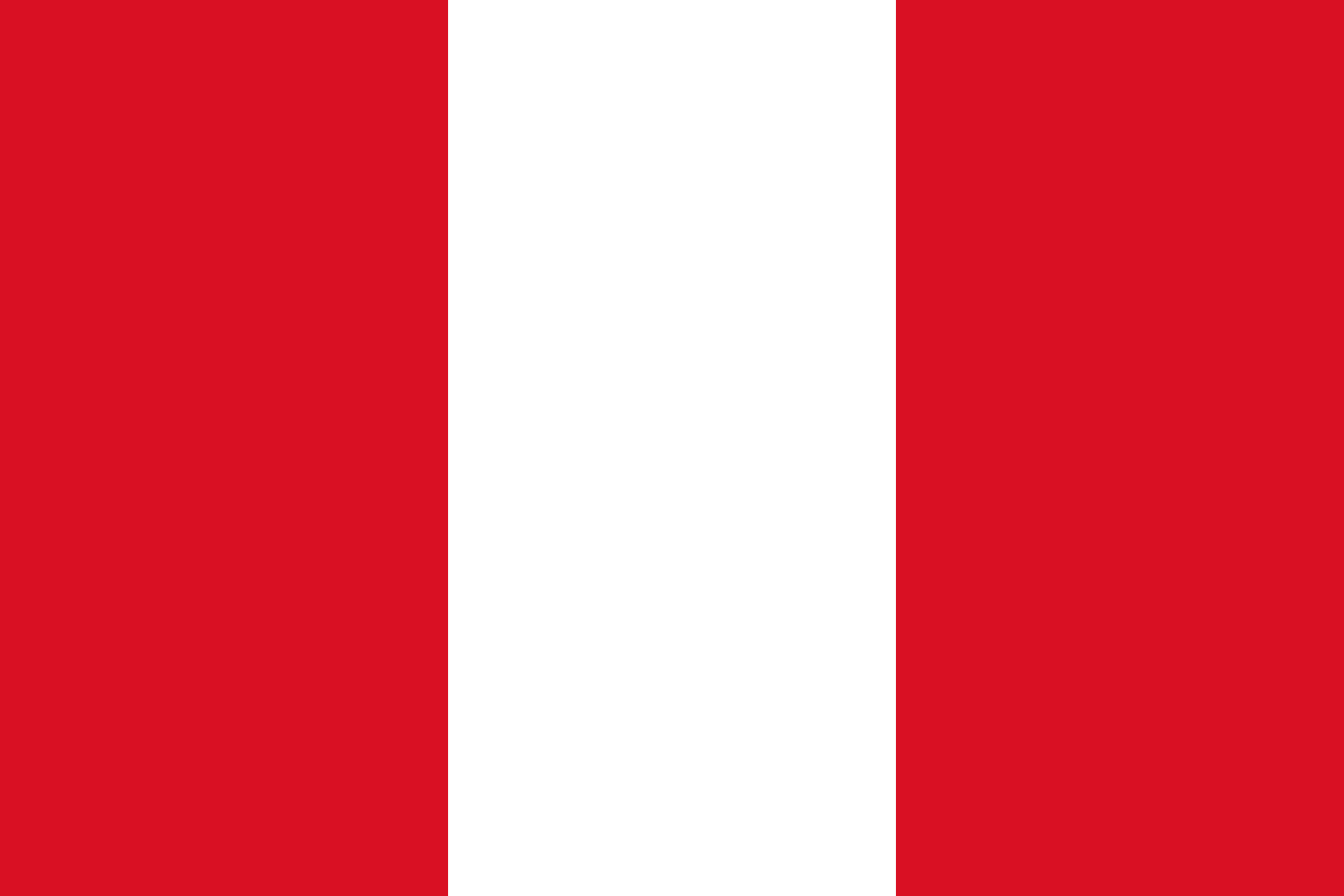 Peru: Discover the Meaning and History of the Peru Flag
