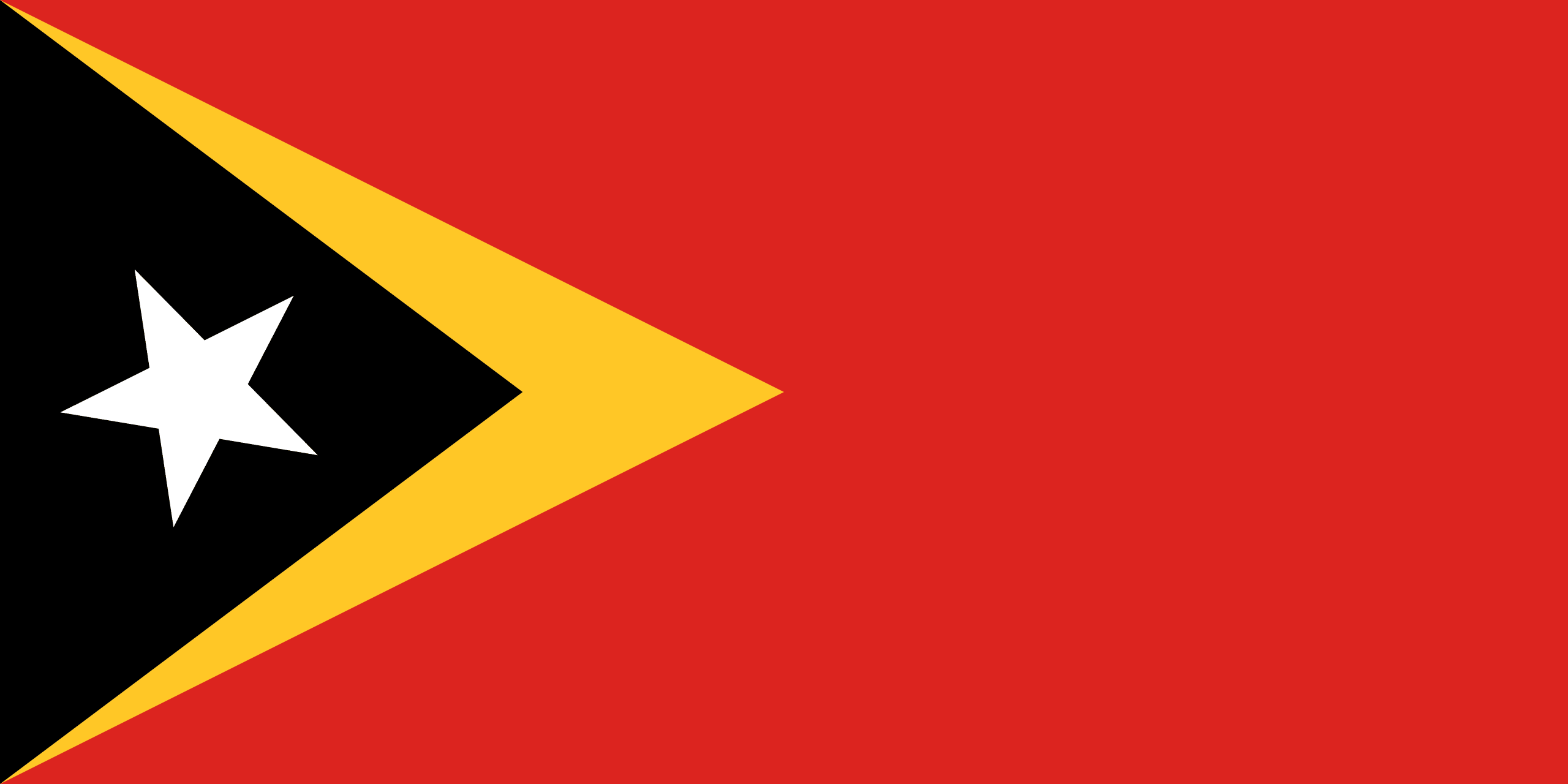 Timor-Leste: Meaning and History of the Timor-Leste Flag - Adoption, Colors, and Symbols